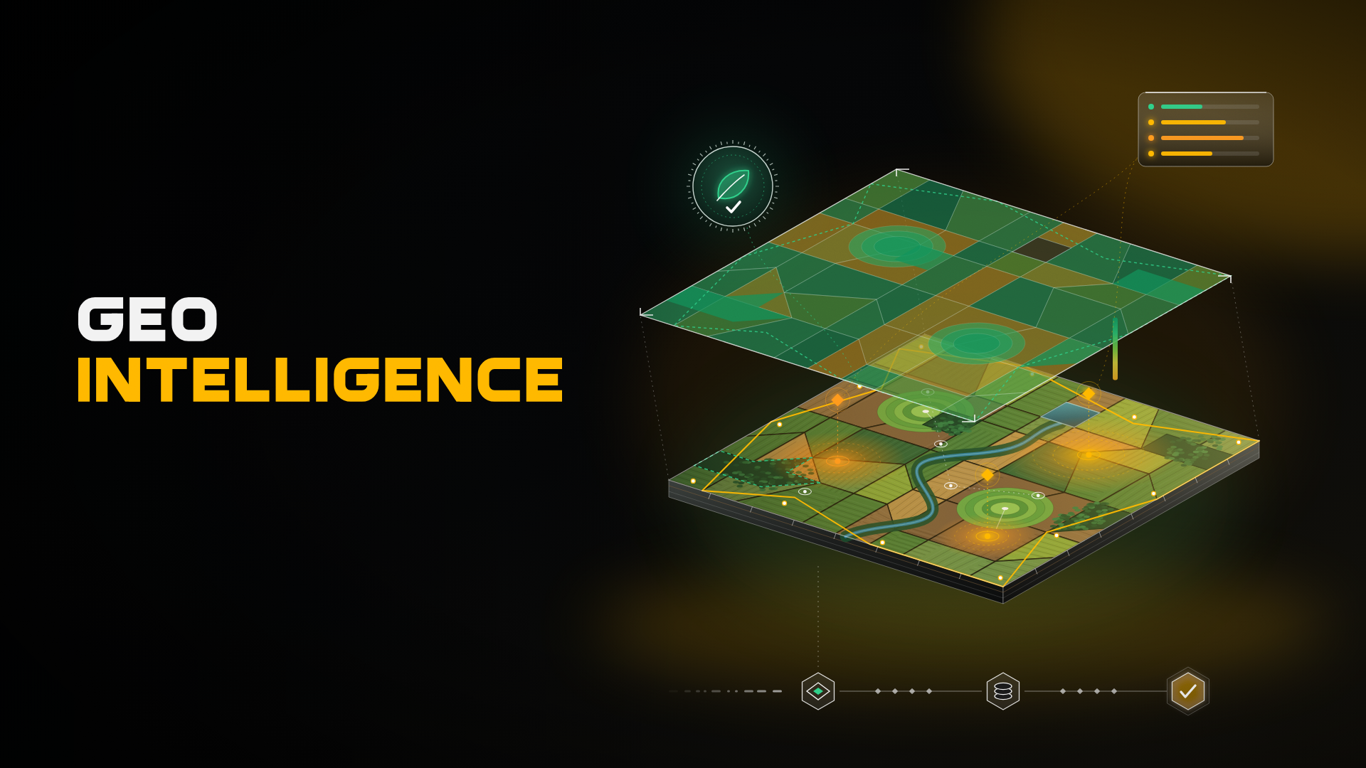 Geo Intelligence - Monitoramento de Fazendas e Produtividade com IA